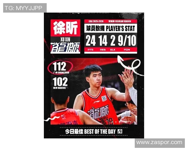 2米26徐昕被必定!米切尔大赞：今后会给他更多球权